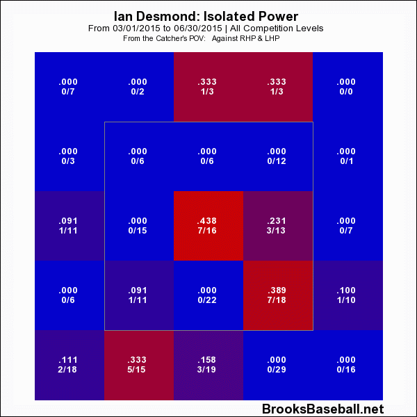 plot_h_profile-1.php.gif