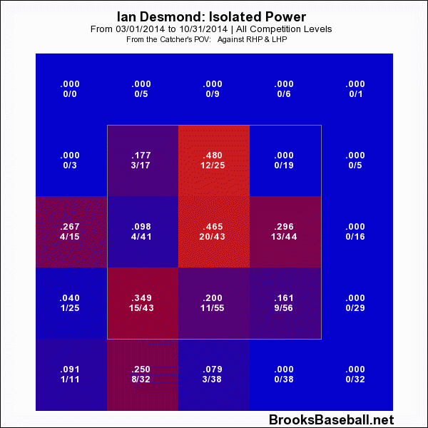 plot_h_profile.php.gif