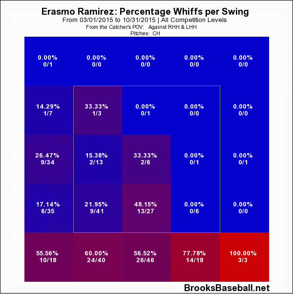 Screen shot 2016-02-14 at 8.21.34 PM