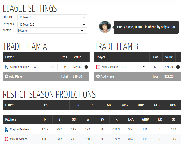 Fantasy Baseball Trade Analyzer by Razzball El Festival