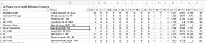stats-8