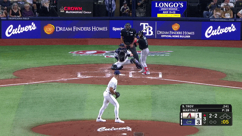 Troy Fooled GIF